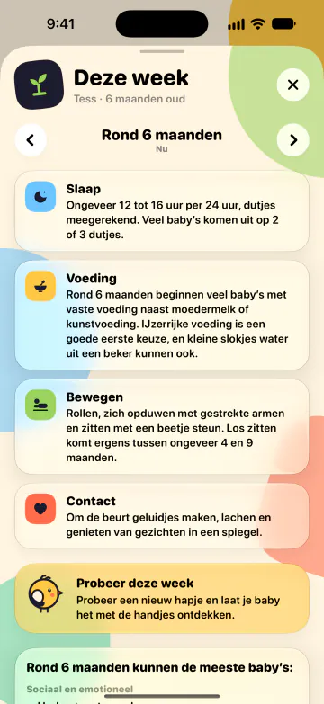 Mijlpalen
