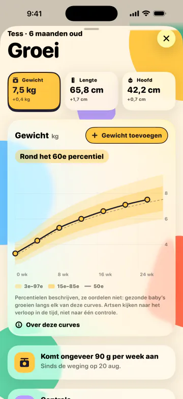 Zie je kindje groeien
