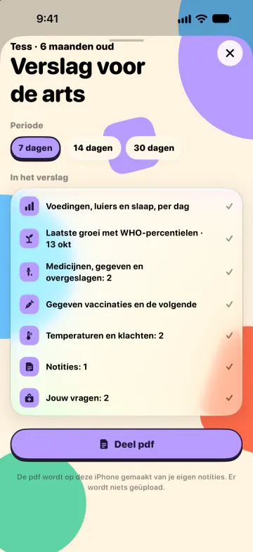 Verslag voor de arts