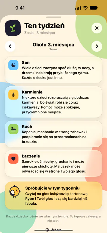 Czego się spodziewać, tydzień po tygodniu
