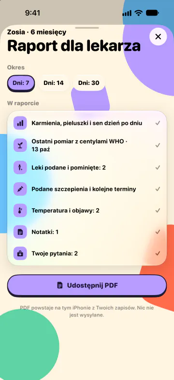Raport dla lekarza
