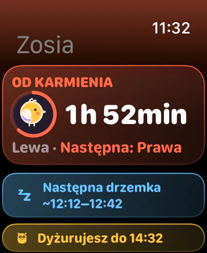 Od ostatniego karmienia, z następną piersią