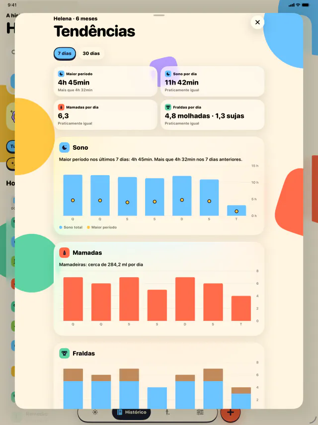 iPad · Durma mais, adivinhe menos