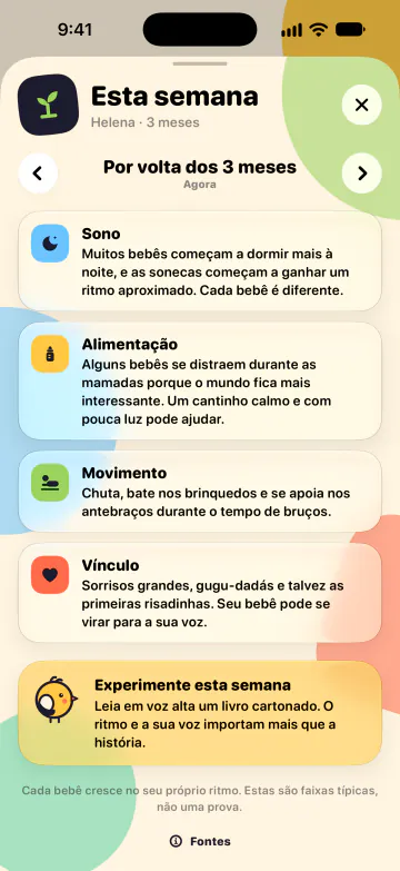 O que esperar, semana a semana