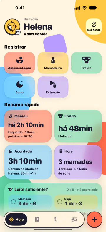 Os cuidados do recém-nascido, já organizados