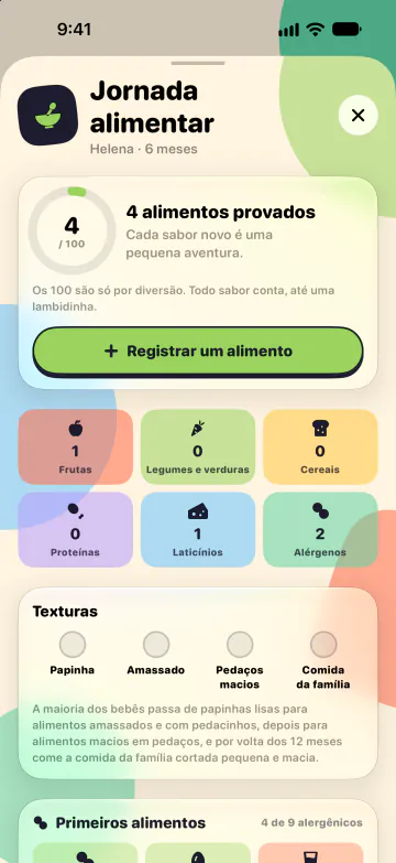 Os sólidos chegam à mesa