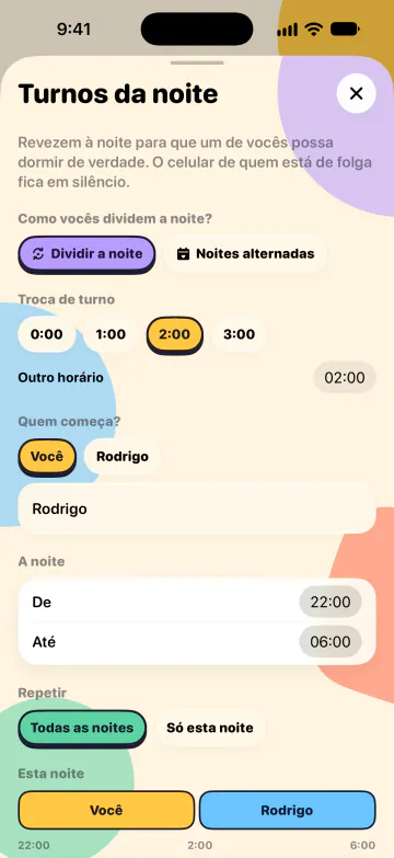 Turnos da noite