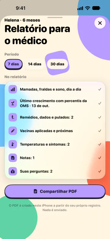 Relatório para o pediatra