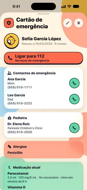 Cartão de emergência