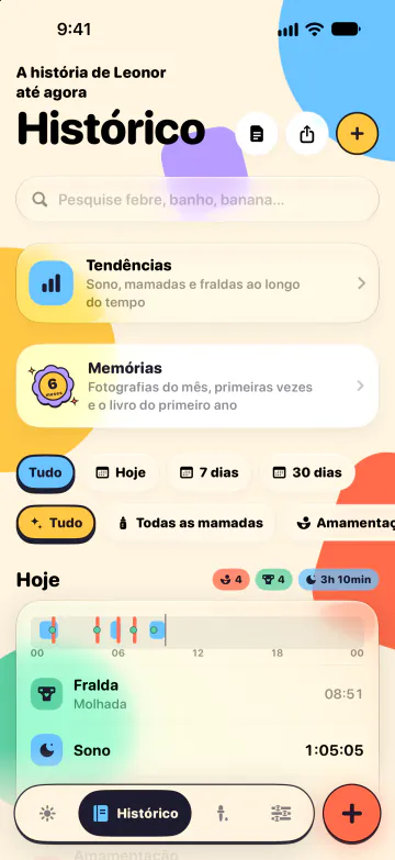 Histórico e pesquisa