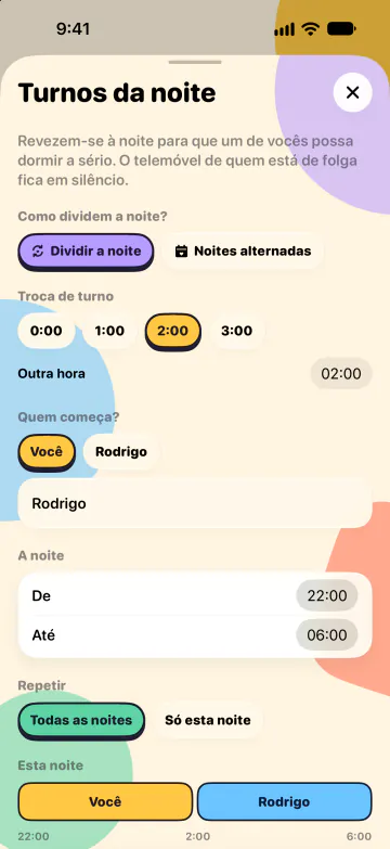 Turnos da noite