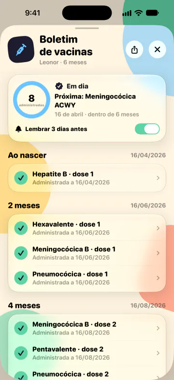 Boletim de vacinas