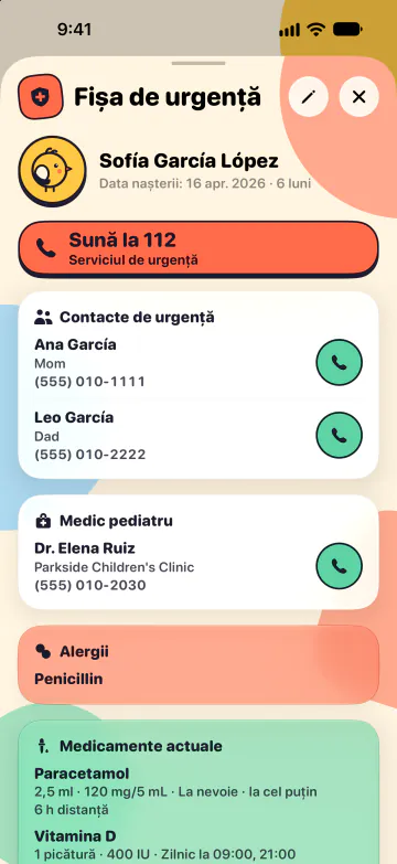 Fișa de urgență
