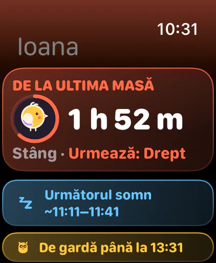 De la ultima masă, cu sânul următor