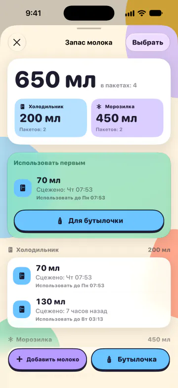 Запас молока