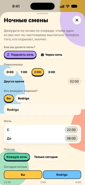 Ночные смены