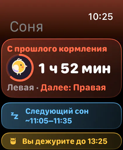 Время с последнего кормления и следующая грудь