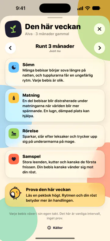 Vad du kan vänta dig, vecka för vecka
