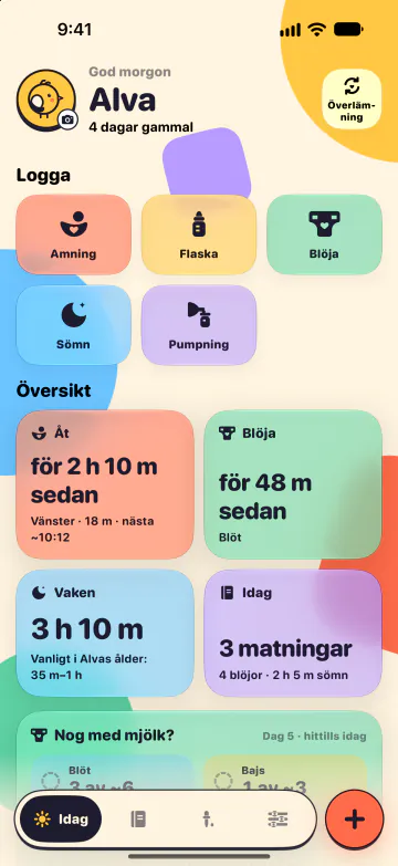 Nyföddkoll, klar åt dig