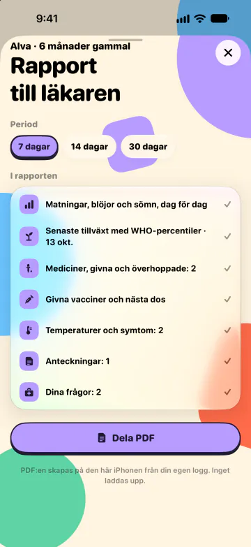 Rapport till läkaren
