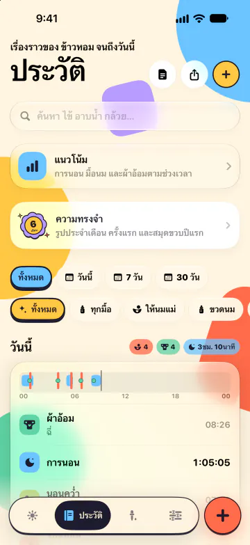 ประวัติและการค้นหา