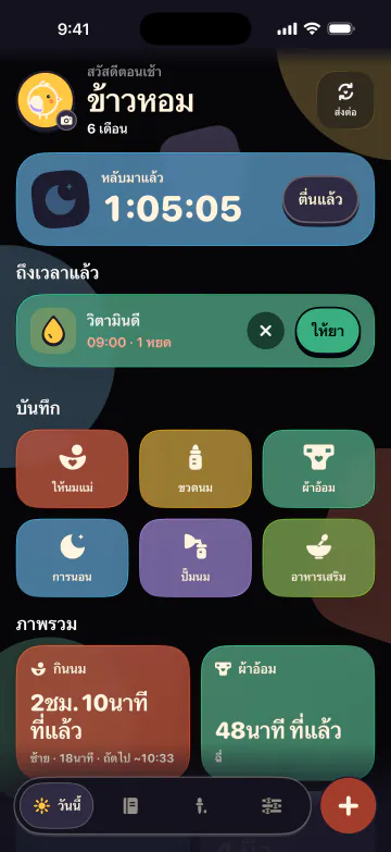 ถนอมสายตาตอนตีสาม