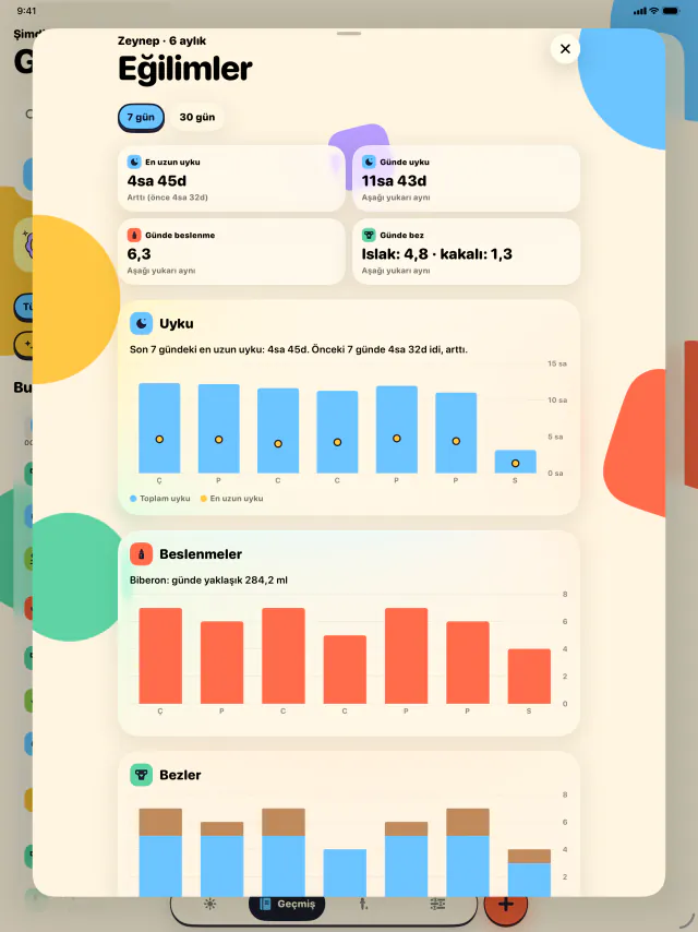 iPad · Daha çok uyku, daha az tahmin