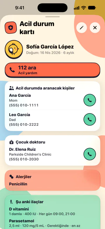 Acil durum kartı