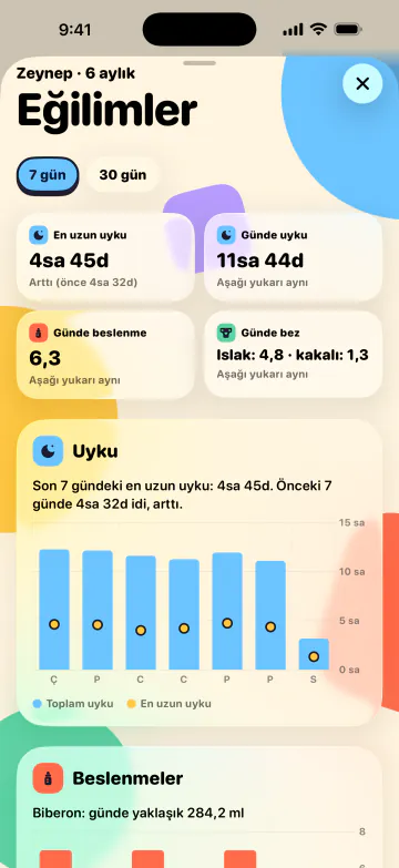 Daha çok uyku, daha az tahmin