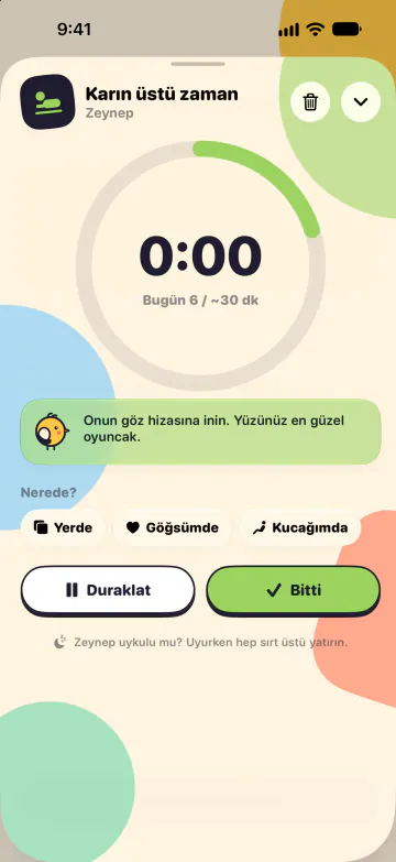 Karın üstü zaman