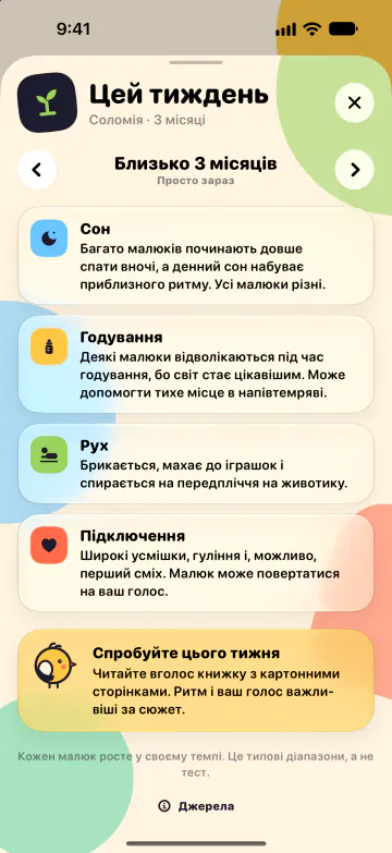 Чого чекати, тиждень за тижнем