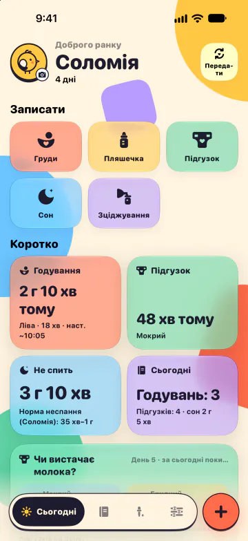 Перевірки новонародженого вже готові