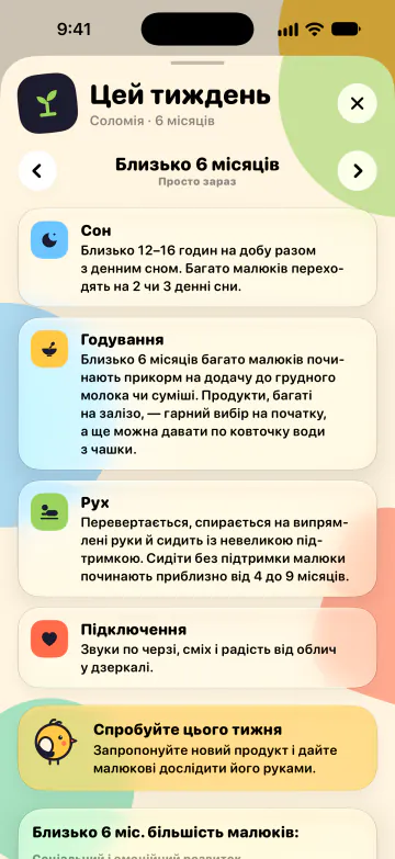 Досягнення
