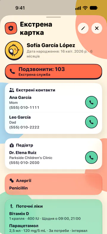 Екстрена картка