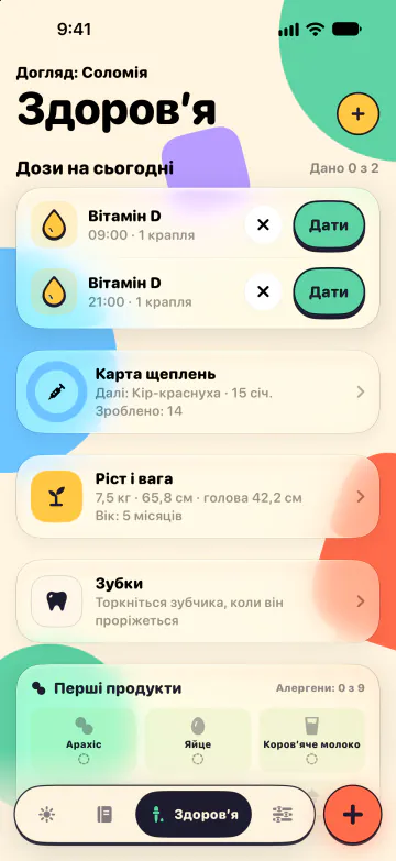 Ліки і візити до лікаря