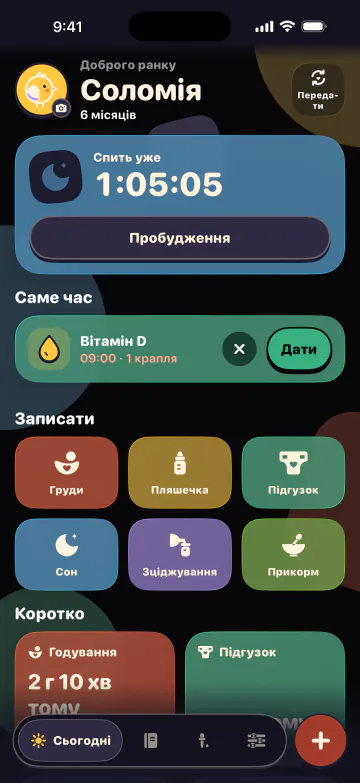 Дбайливо о 3 ночі