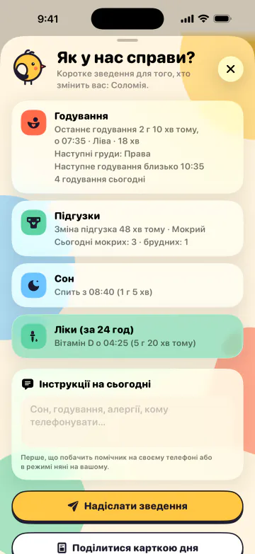 Обоє батьків завжди в курсі
