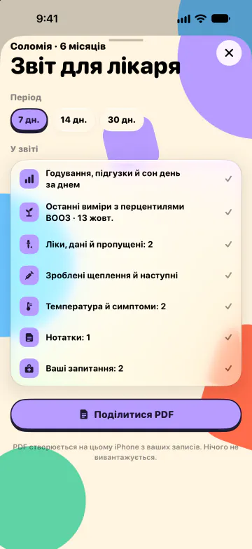 Звіт для педіатра
