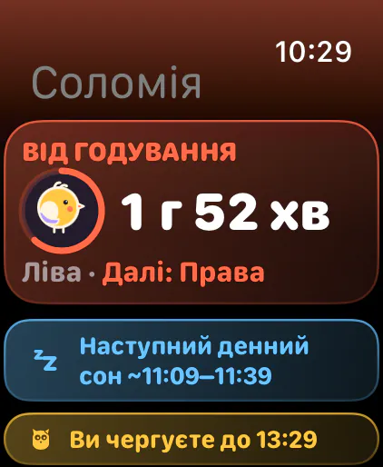 Час від останнього годування та наступна грудь