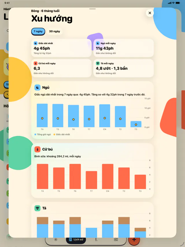 iPad · Ngủ nhiều hơn, đoán ít hơn