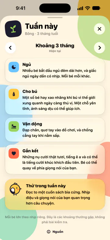 Biết trước điều sắp đến, từng tuần