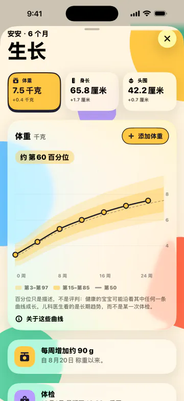 看着宝宝一天天长大