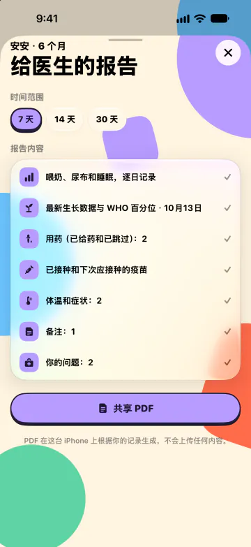 给儿科医生的报告