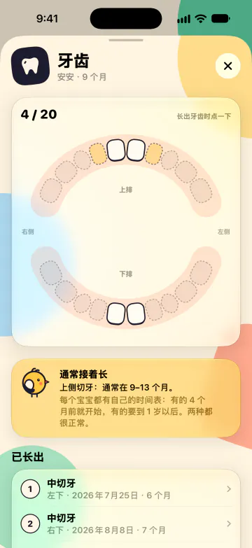 出牙图