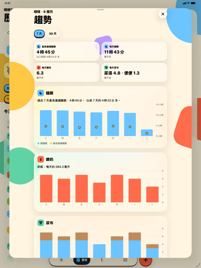 iPad · 多睡一點，少猜一點