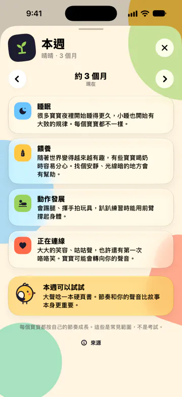 一週一週，知道接下來會怎樣
