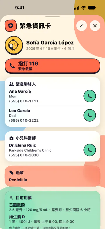 緊急資訊卡