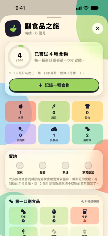 開始吃副食品囉