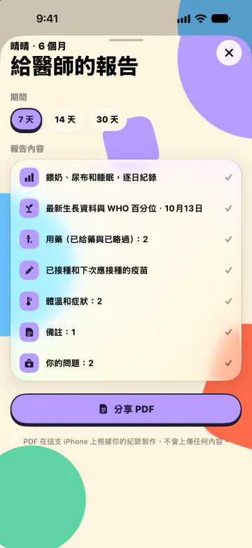 給小兒科醫師的報告